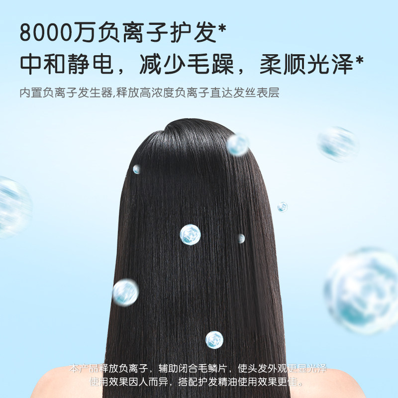 美的吹风机负离子速干家用电吹风护发大风力风筒机宿舍用学生便携