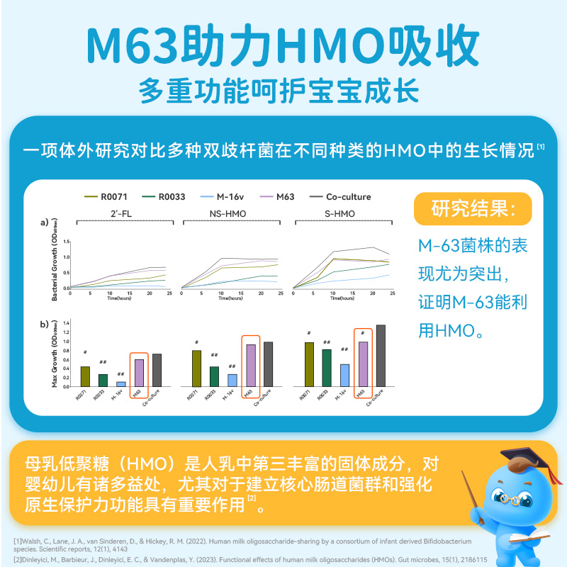 dipro迪辅乐小安比宝益生菌儿童宝宝肠胃进口双歧杆菌滴剂10ml