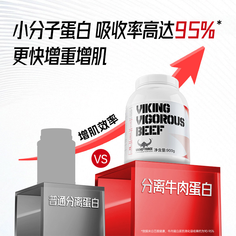 北欧海盗蛋白粉分离乳清蛋白质粉男女减脂塑型健身瘦子增重增肌粉,淘宝优惠券,粉丝福利购,淘宝优惠卷