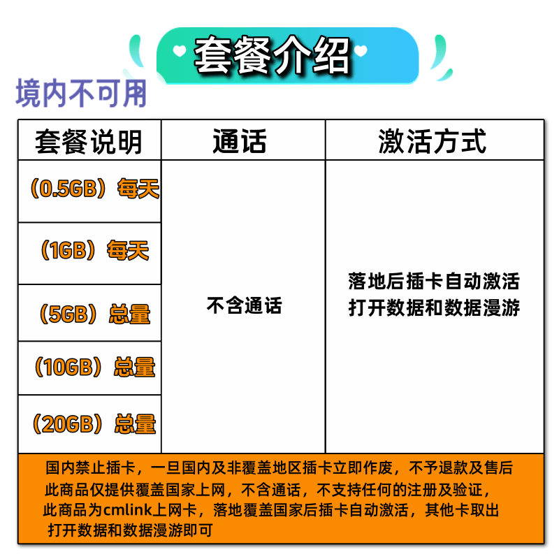 沙特阿拉伯电话卡4G高速流量手机上网卡麦加利亚德旅游sim手机卡