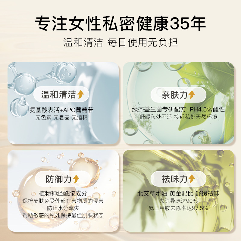 PRIMERA/芙莉美娜氨基酸泡沫私处护理洗液女性抑菌外阴私密部清洁,淘宝优惠券,粉丝福利购,淘宝优惠卷