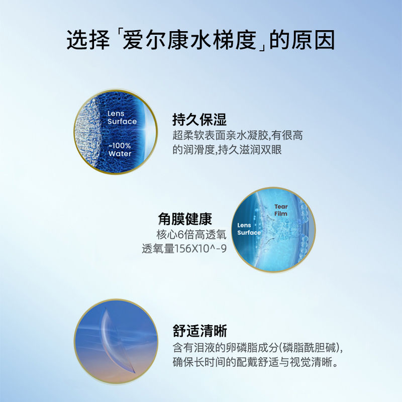 爱尔康隐形眼镜水梯度日抛30片硅水凝胶高透氧近视透明非月抛镜片 - 图1