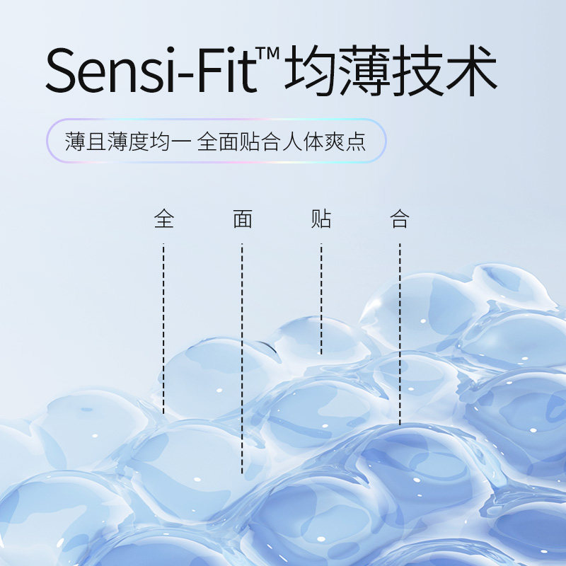 杜蕾斯避孕套AiR润薄空气套柔软超薄润滑贴合成人安全套计生用品,淘宝优惠券,粉丝福利购,淘宝优惠卷