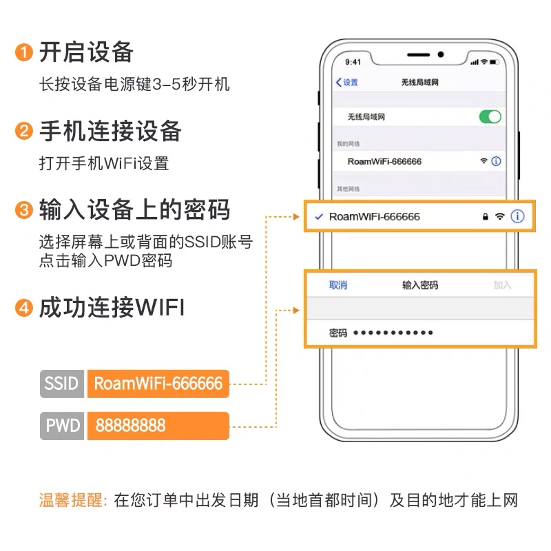 越南WiFi租赁随身移动蛋出国无线上网流量4G天津北京上海机场自取 - 图2