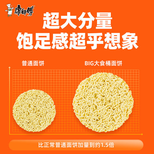 康师傅方便面大食桶香辣牛肉面桶装泡面速食食品 - 图3
