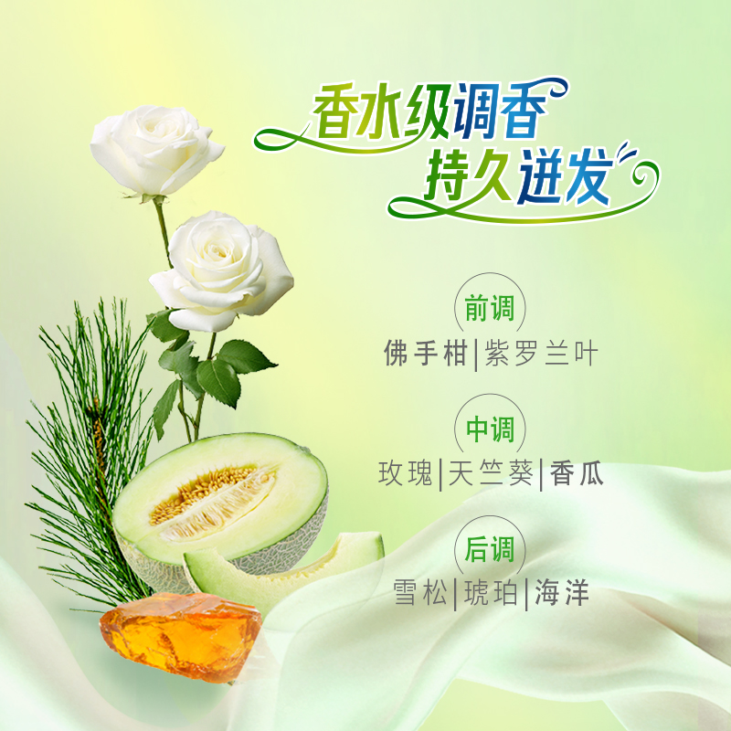 狮王纳米乐微胶囊植萃持久留香抑菌洗衣凝珠10倍洁净三效合一