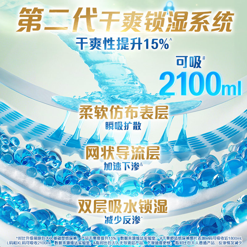 Dr．P/包大人成人纸尿裤L码10片老人尿不湿,淘宝优惠券,粉丝福利购,淘宝优惠卷