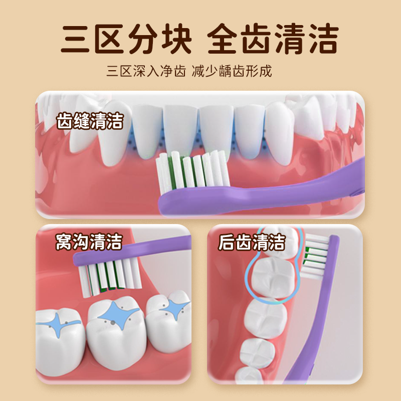 洋精灵儿童牙刷3到6岁一12岁分区刷头全齿清洁口腔牙齿换牙期