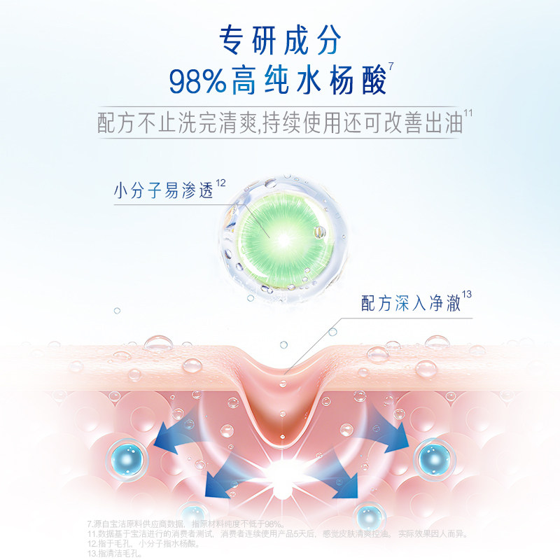 【清爽一夏】舒肤佳控油沐浴露水杨酸大瓶装