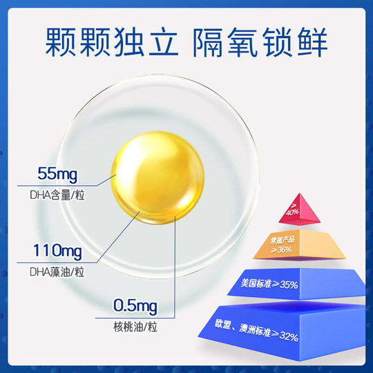 Cuentas emergentes sin azúcar con aceite de algas DHA de Grandpa's Farm