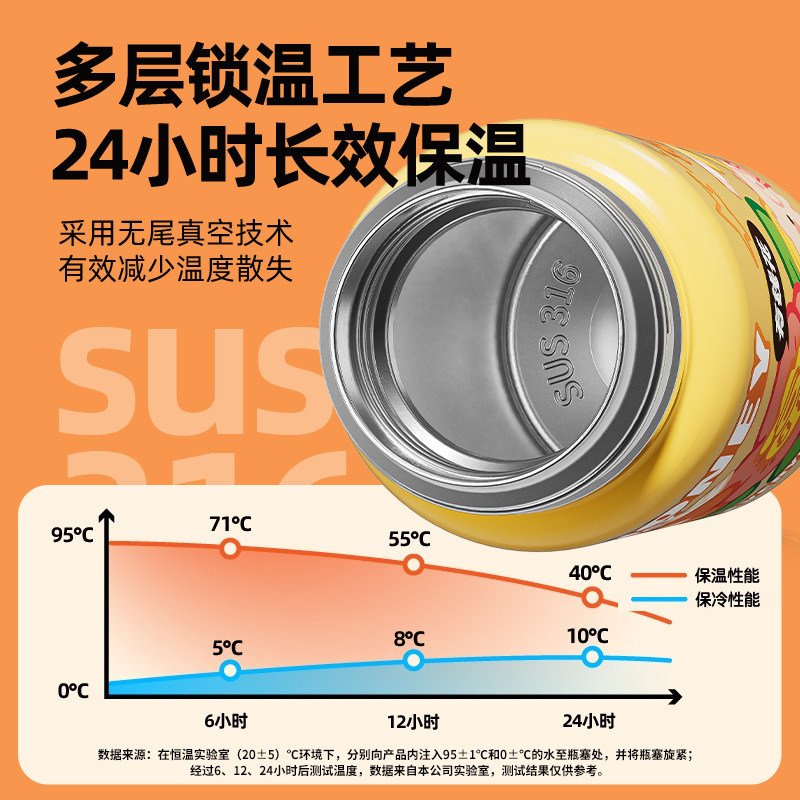 儿童保温杯316不锈钢450ml可爱水杯高颜值水壶,淘宝优惠券,粉丝福利购,淘宝优惠卷