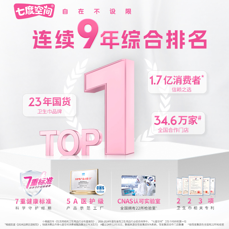 七度空间姨妈巾极薄纤巧棉柔透气棉柔夜用量多日用卫生巾15片/包