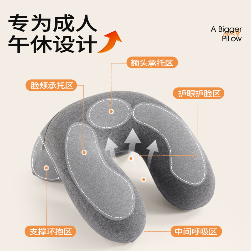 可韵午睡枕成人初高中生学生办公室午休趴睡枕头睡觉抱枕午睡神器,淘宝优惠券,粉丝福利购,淘宝优惠卷