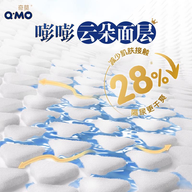 奇莫皇家云柔拉拉裤L码干爽柔软透气成长裤学步裤宝宝纸尿裤,淘宝优惠券,粉丝福利购,淘宝优惠卷