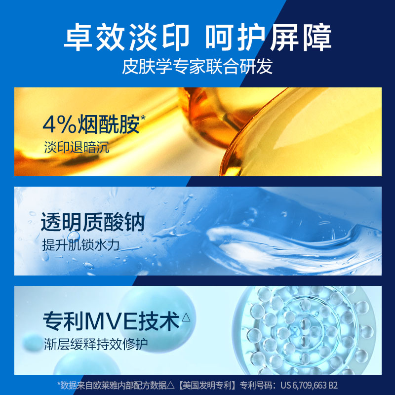 CeraVe/适乐肤烟酰胺修护精华乳60ml - 图2