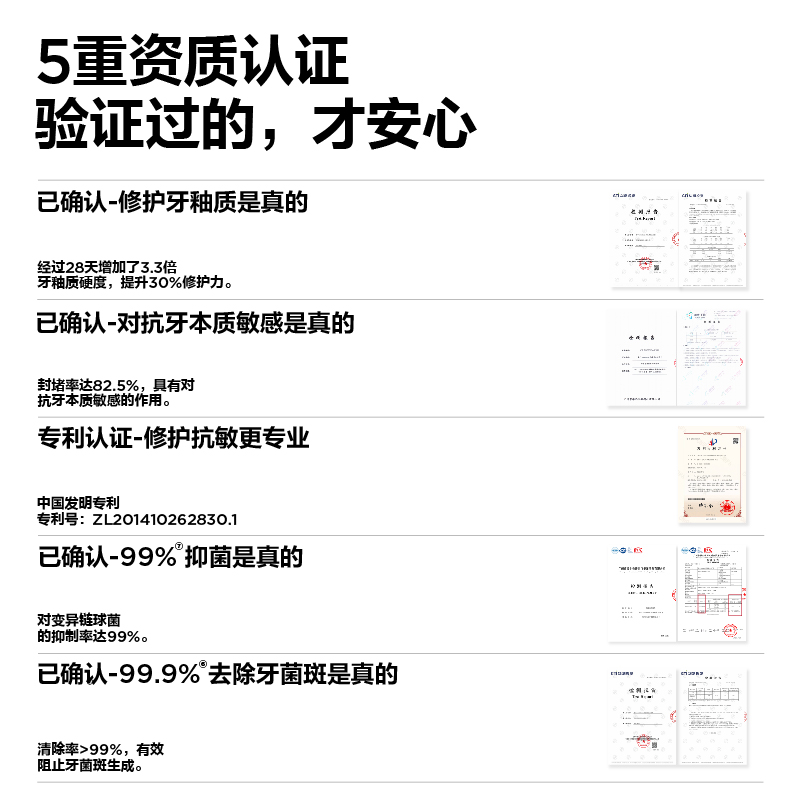 参半羟基磷灰石脱抗敏修护牙膏正品牙周龈护理口腔鲨鱼 - 图2