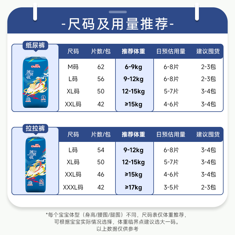 【新旧混发】雀氏薄快吸拉拉裤尿不湿L-XXXL超薄透气裤型纸尿裤