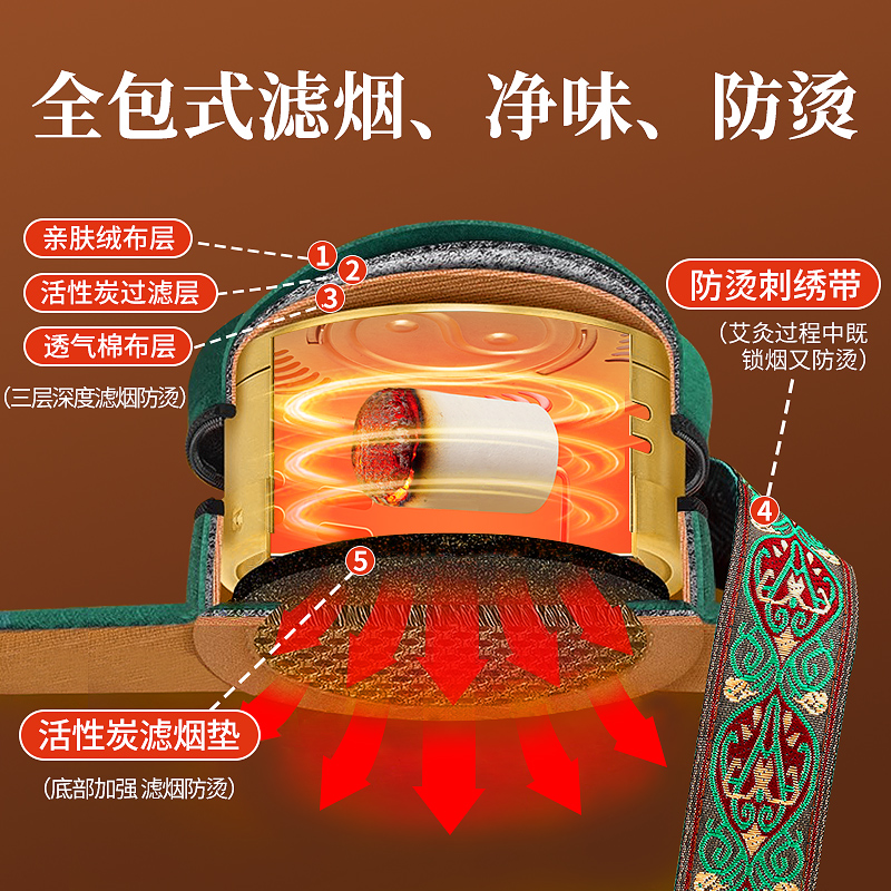 艾灸盒随身灸家用熏蒸仪宫寒妇科无烟包艾柱艾灸罐腹部艾炙器具 - 图1