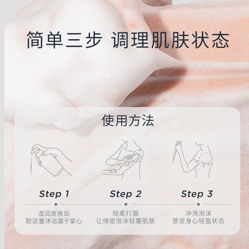sesderma/赛斯黛玛纯己烟酰胺净润沐浴露柔肤焕亮保湿