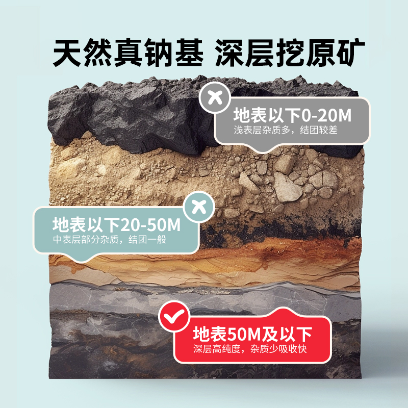 miniso名创优品钠基矿砂猫砂5kg*4袋无尘除臭结团膨润土猫砂 - 图0