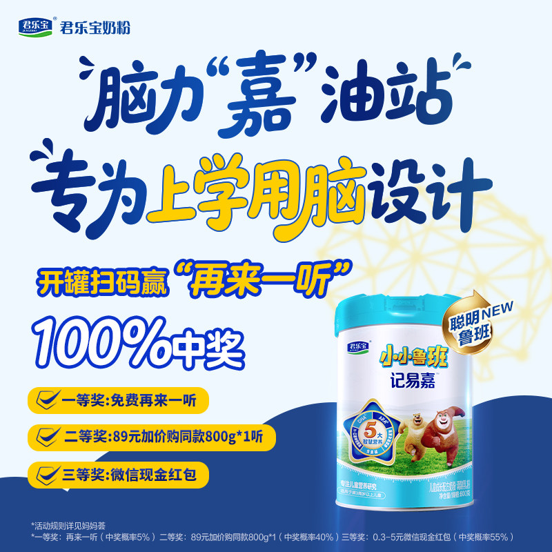 图 3