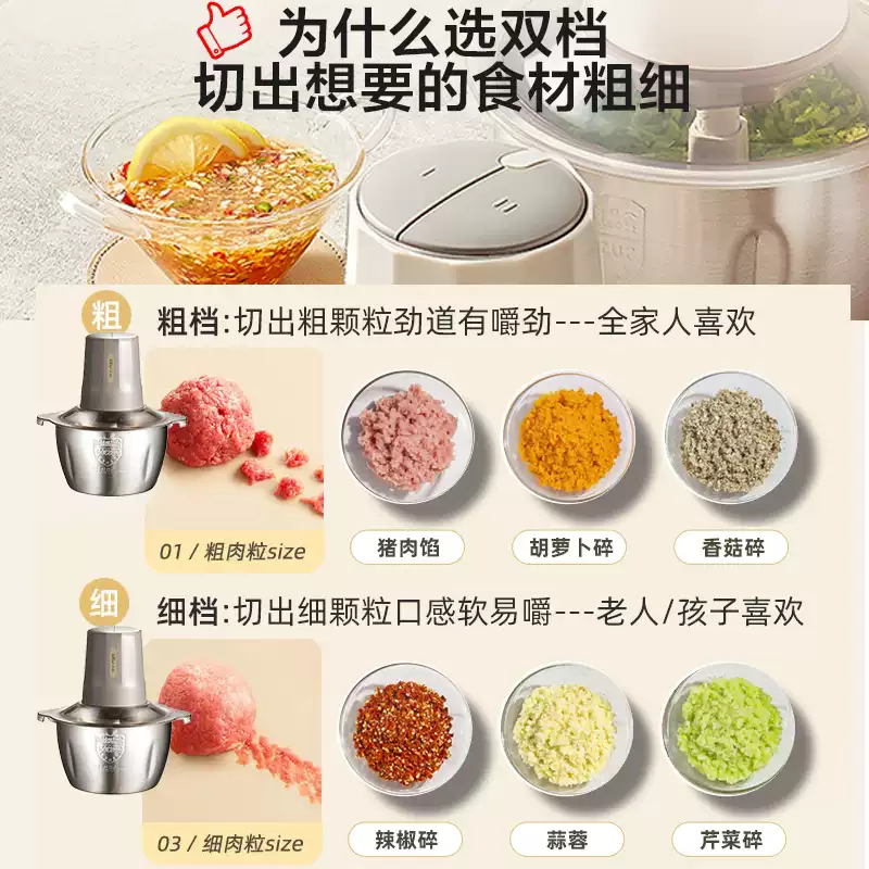 小熊绞肉机家用电动小型料理机全自动多功能打肉馅碎肉器搅拌辅食