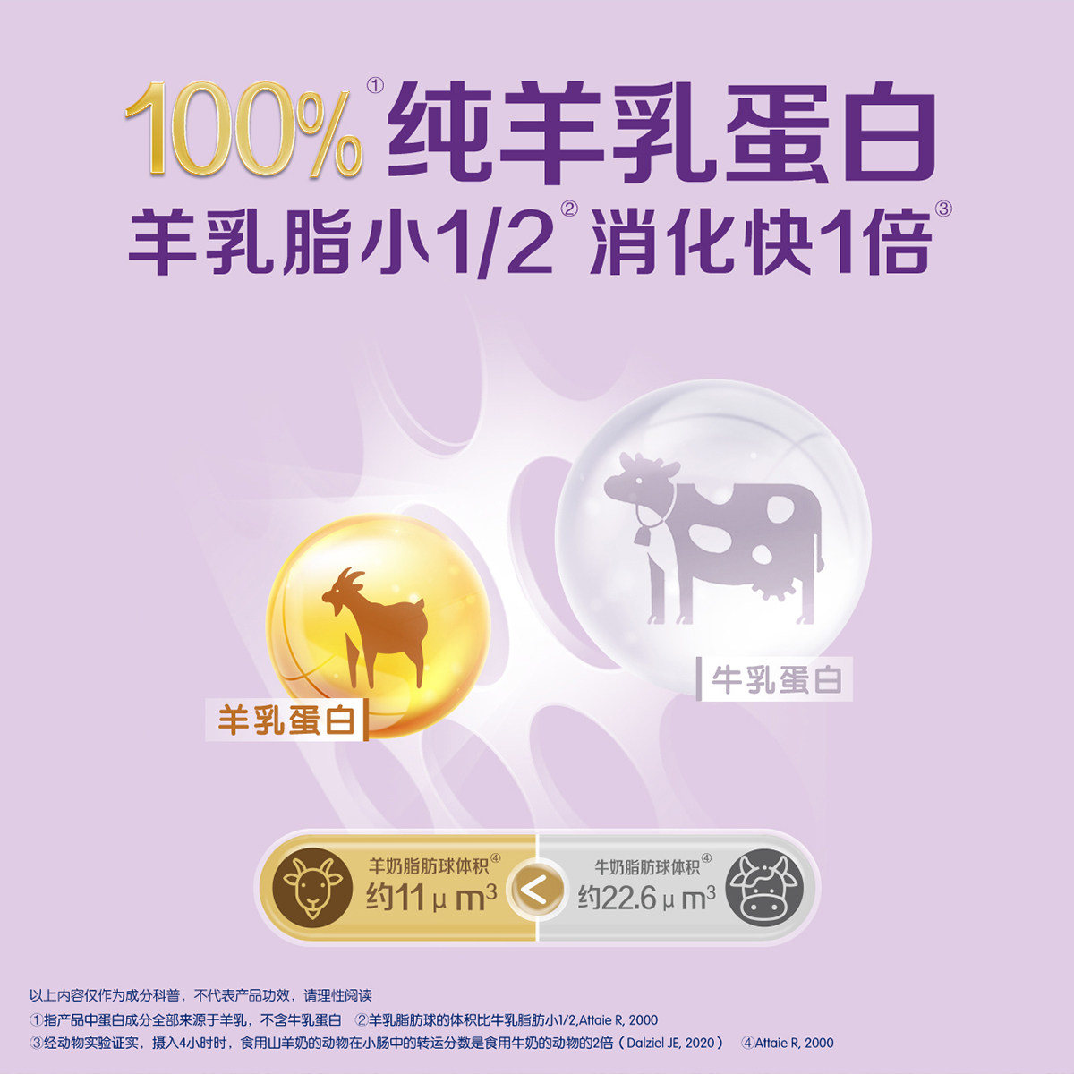 【新国标】合生元可贝思亲呵较大婴儿配方奶粉2段700g（6-12月）