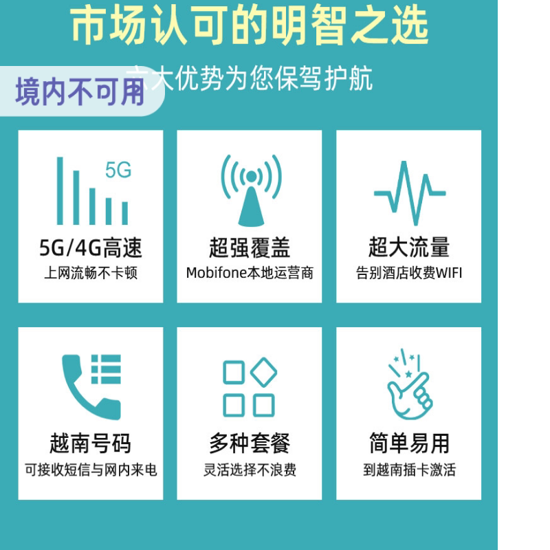 越南电话卡5G流量上网卡Mobifone芽庄河内富国岛旅游手机卡SIM卡