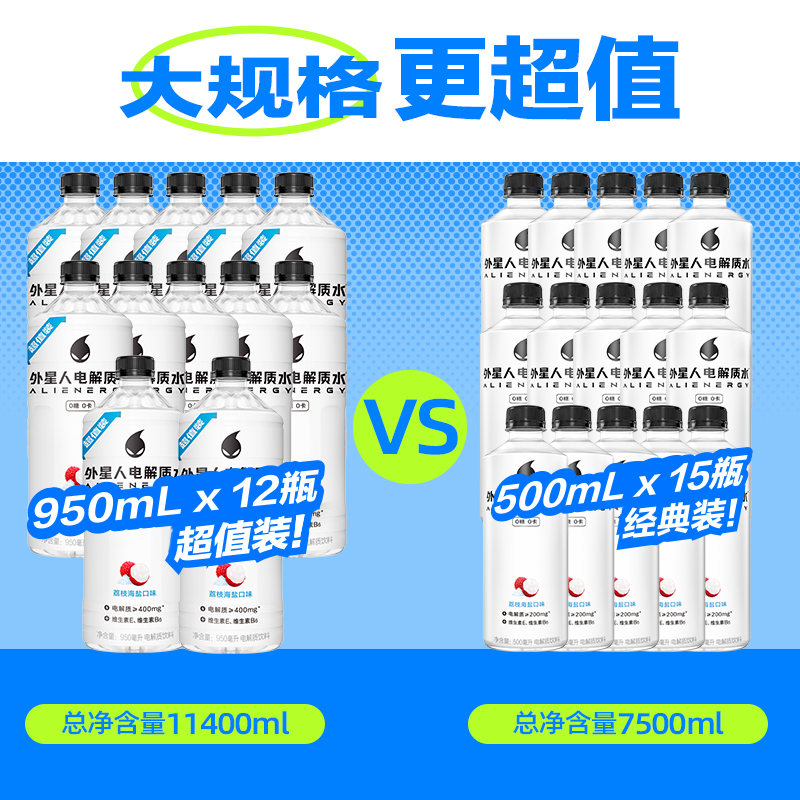 外星人电解质水荔枝海盐口味950ml*12瓶饮料整箱 - 图0