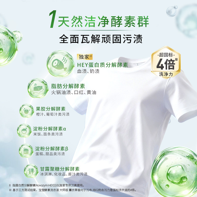 进口Persil宝莹酵素洗衣液除菌内衣婴儿宝宝衣物持久留香1.5L