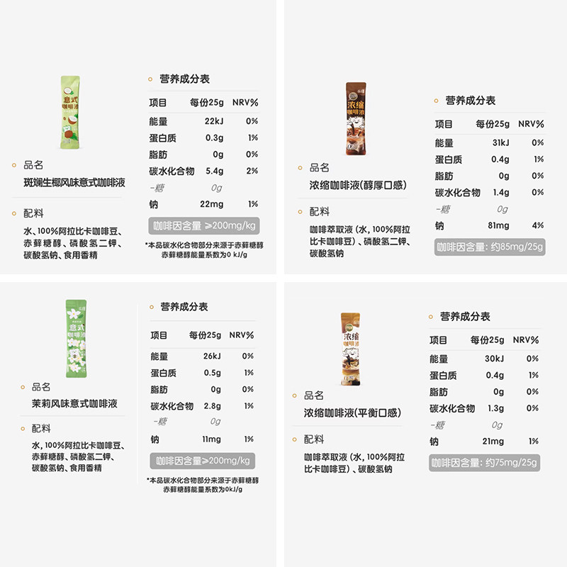 【风味随机发4条】永璞浓缩速溶咖啡液醇厚+平衡+红茶+生椰+茉莉,淘宝优惠券,粉丝福利购,淘宝优惠卷