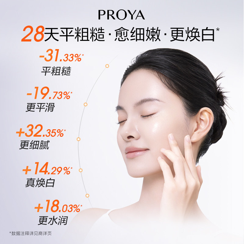 珀莱雅双抗精华水乳套装美白特证版抗氧抗糖多维弹嫩强韧修护紧致