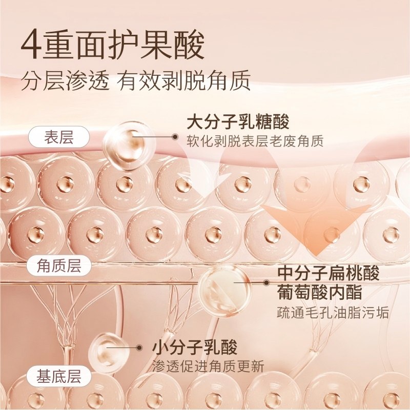 半亩花田磨砂膏乳木果身体磨砂膏去角质身体沐浴保湿滋润补水全身