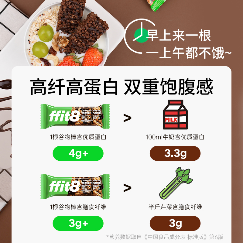 ffit8燕麦蛋白谷物棒巧克力味高蛋白高膳食营养轻食代餐175g*3 - 图0