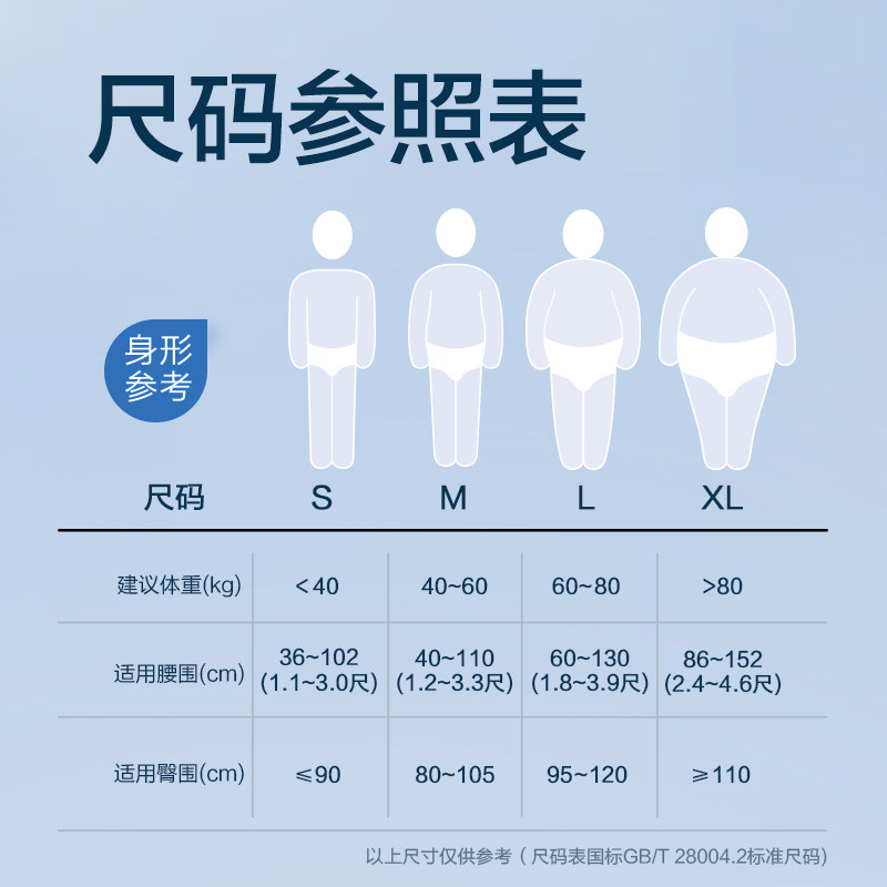 可靠吸收宝成人拉拉裤2.0芯升级M/L/XL老人内裤型纸尿裤,淘宝优惠券,粉丝福利购,淘宝优惠卷