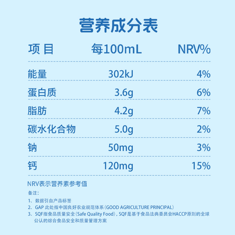 认养一头牛纯牛奶125ml*16盒3.6g蛋白早餐学生整箱送礼礼盒营养