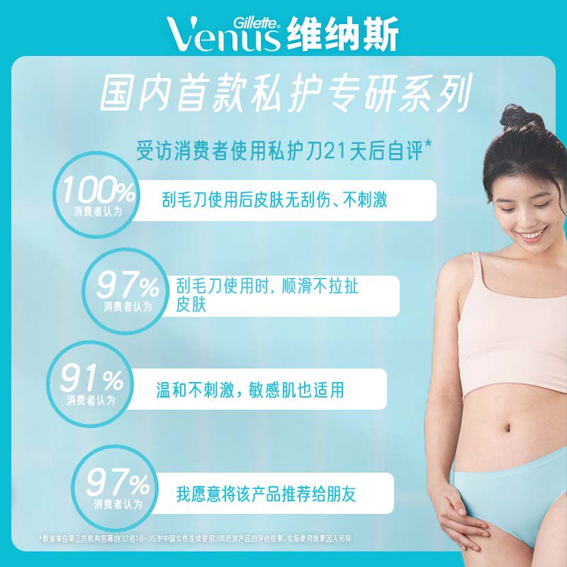 吉列维纳斯私护专研系列女士脱毛刀刮毛刀私处除毛手动剃毛