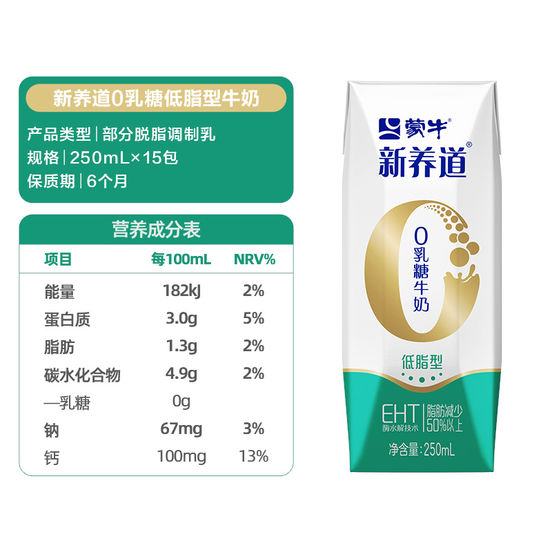 蒙牛新养道低脂牛奶250ml*15盒0乳糖好吸收低脂轻负整箱早餐奶 - 图3