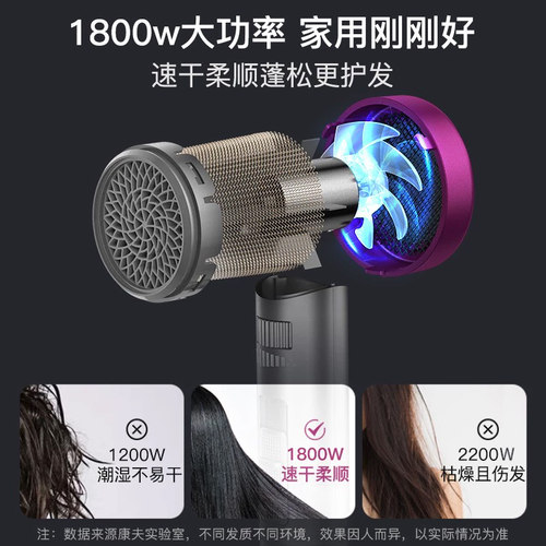 康夫电吹风机家用低辐射负离子护发大功率大风力速干吹风筒3127 - 图2