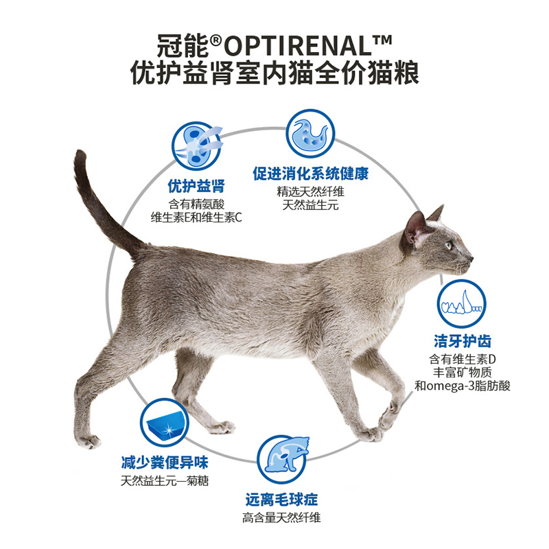 冠能猫粮全价室内成猫7kg均衡营养增肥发腮14斤装新老包装随机发-图2