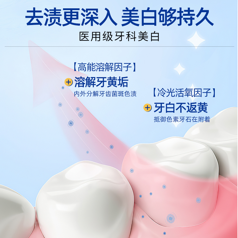 美白牙膏速效去黄去口臭医用抗敏感牙齿洗白去黄牙去烟渍专用正品