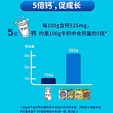 雀巢进口蜜奇星蛋奶星星即食非油炸营养麦片[2元优惠券]-寻折猪