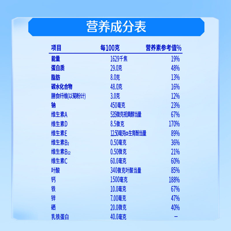 图 5