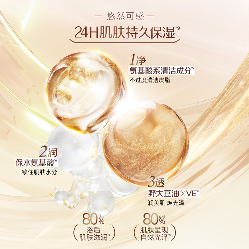 可悠然美肌沐浴露恬静清香沐浴乳滋润温和保湿持久留香家庭装焕新 可悠然美肌沐浴露恬静清香沐浴乳滋润温和保湿持久留香家庭装焕新