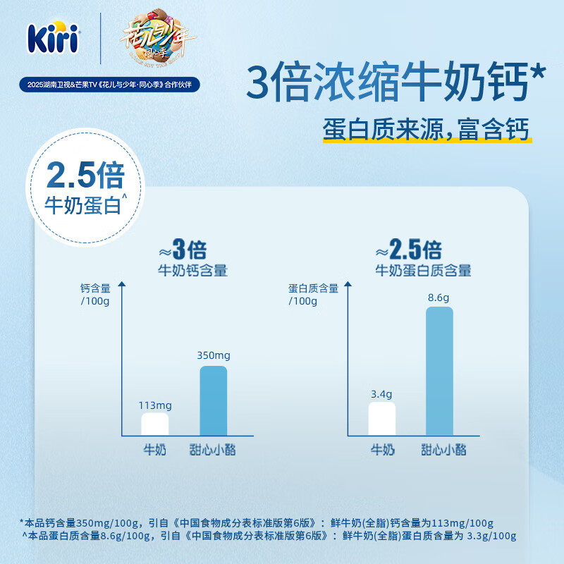 kiri凯芮进口甜心小酪再制干酪当红荔枝味78g*3即食奶酪芝士零食,淘宝优惠券,粉丝福利购,淘宝优惠卷