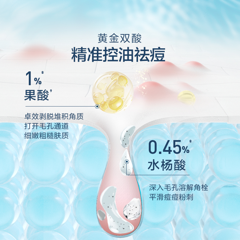 CeraVe/适乐肤【赵露思推荐】水杨酸温和嫩肤泡沫洁面啫喱236ml