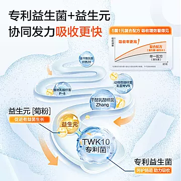 【可签到】康比特益生菌增肌蛋白粉[10元优惠券]-寻折猪