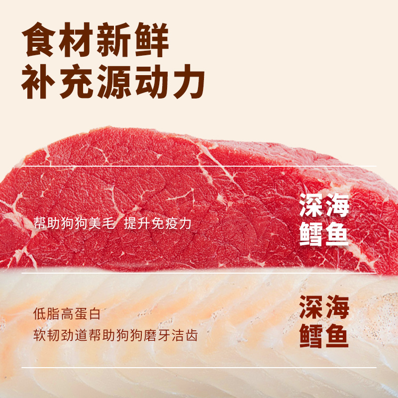 包邮NaturalCore狗零食宠物泰迪柯基大小型磨牙肉干牛肉鳕鱼条90g - 图1