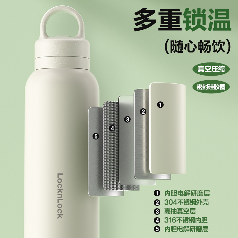 乐扣乐扣保温杯运动水杯2025新款高颜值杯子保冷杯户外登山车载