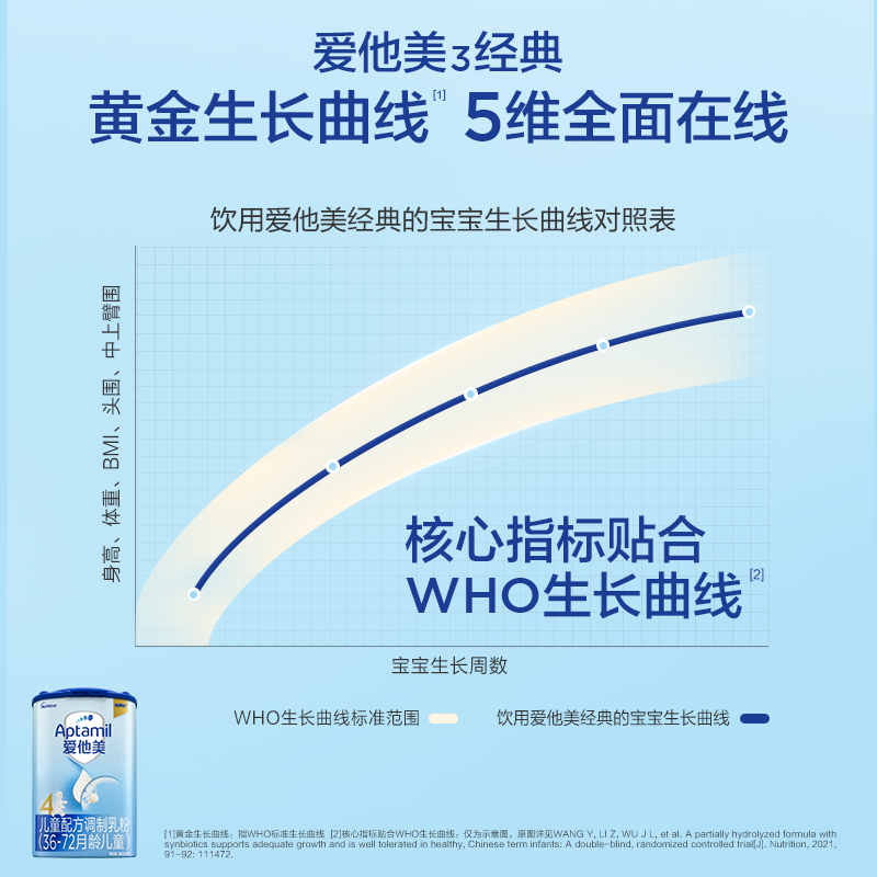 德国进口爱他美宝宝配方调制乳粉奶粉4段800g×1罐新老包装随机发